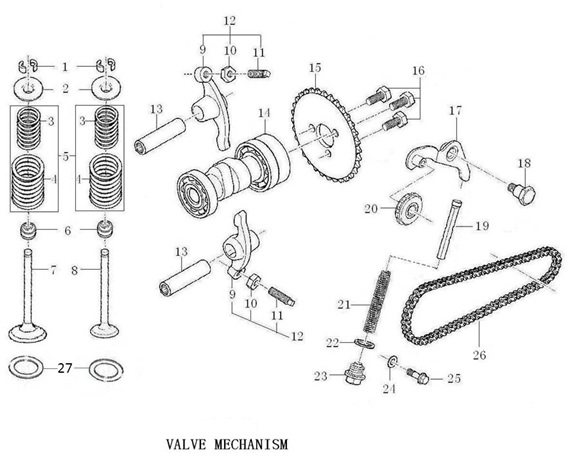Piñón Tensor Cadena Distribución 90-125cc