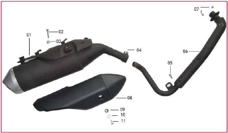 Protector Mufla Pitsterpro STR 125
