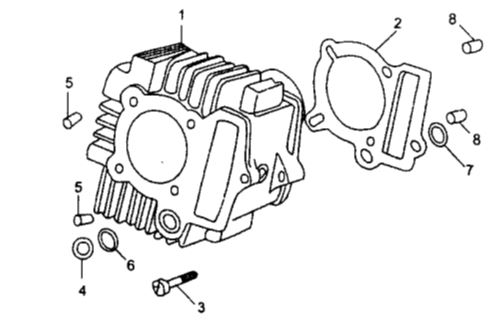 Cilindro Pitsterpro XJR / Kayo TS – Ver Opciones de Cilindradas Disponibles