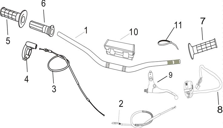 Control Mando Pitsterpro X5 155