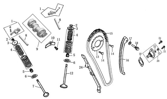 Guía Cadena Distribución Kit Kayo T2 / T4 2021-22