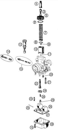 [RCMU0307-BC/D4] Empaque de Carburador Superior para Cobra CX 50 2017-Actual